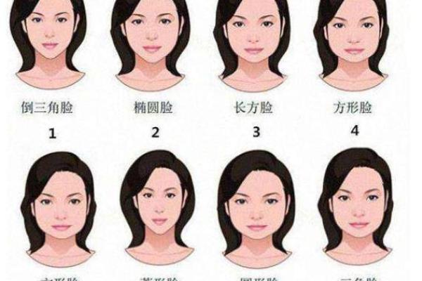 女人额头高的命运解析：聪明与挑战并存的生活