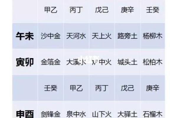 城墙土命兔男与命理相配的最佳搭档探究