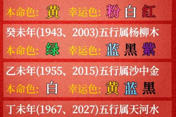 1955年出生的羊属什么命？揭秘其幸运与性格特点！