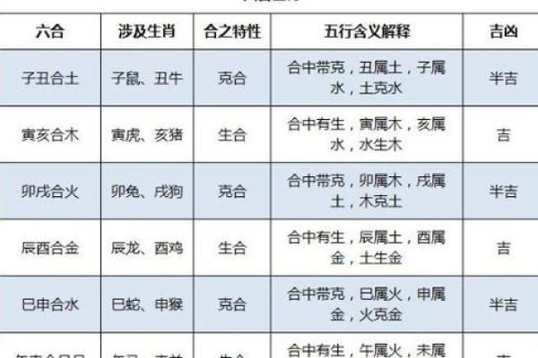 1990年出生的马命格解析：勇敢与冒险的生活艺术