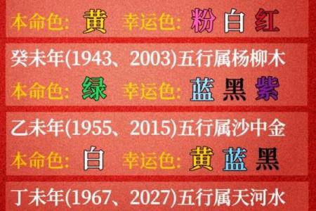 1955年出生的羊属什么命？揭秘其幸运与性格特点！