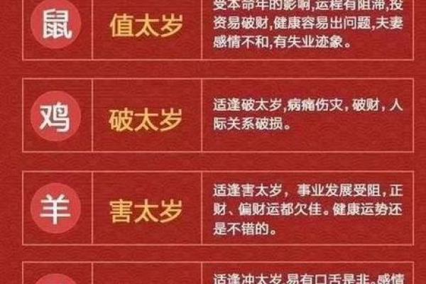 2021年属牛的命运分析与生活指导：如何把握机遇，实现人生价值！