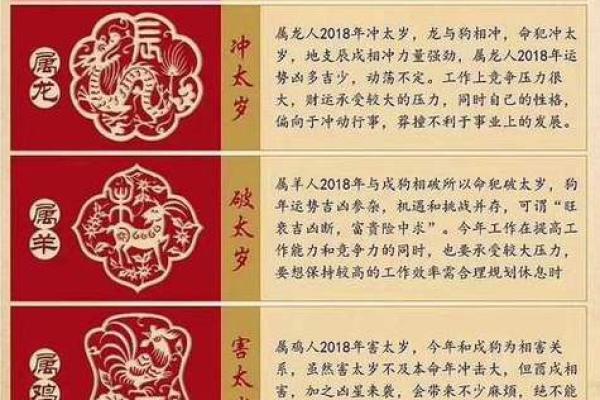 68年出生的属龙人：命运与性格探秘