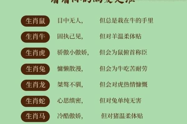 生肖命运：揭示那些代代富贵的生肖秘辛