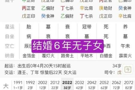 生辰八字与命运解析：探寻你与生俱来的命运之谜