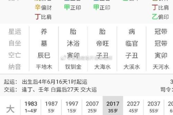 男涧下水命与适合的命理配婚解析，开启幸福人生之路！