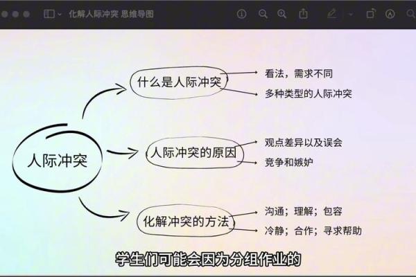 化解水火命不和的有效方法与技巧，打造和谐人际关系