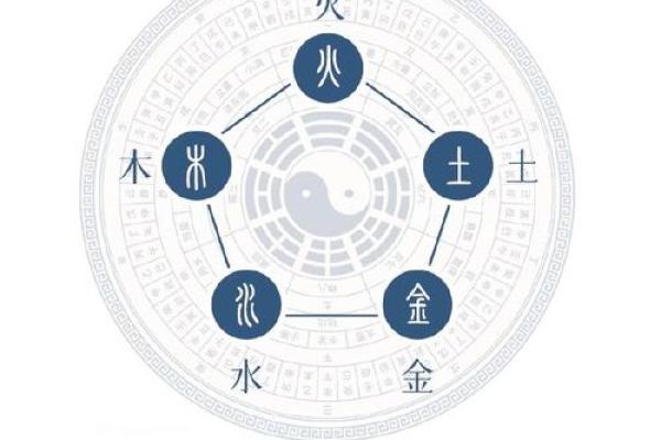 2021年的命理分析：金木水土四大元素对人生的影响与启示