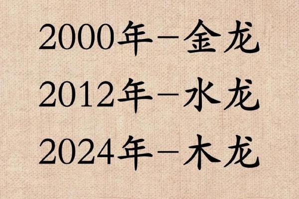 2024木龙命缺什么？揭示生活中的幸运与挑战！