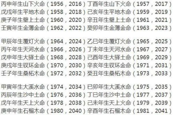 43岁马的命理解析：金命、木命，哪种更适合？