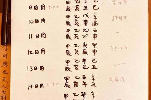 1935年出生的人生运势与命理揭示