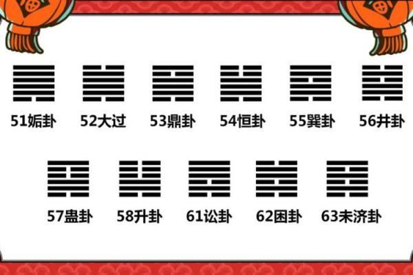 2004年属什么命卦：解密鼠年人的命理与运势