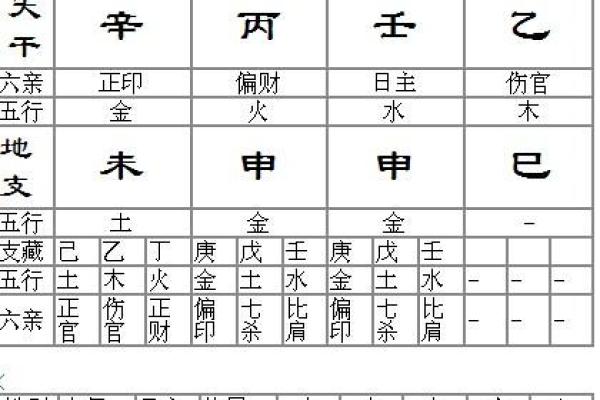 2018年狗年：金命与命运的相辅相成之道