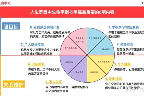 2017年猴年出生的人：性格、命运与人生规划的深度解析