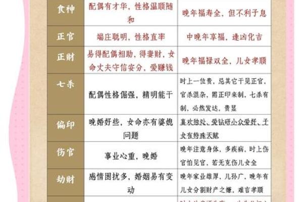 女人3.2两的命运：解读命理背后的智慧与启示