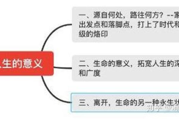 手上没有螺纹：探索人生的另一种可能性与意义