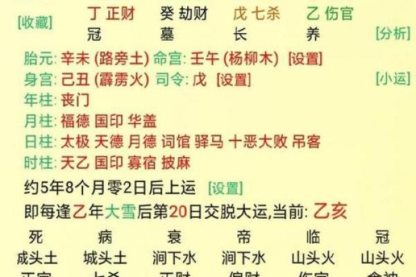 甲庚阴地命理解析：适合什么命，让我们深入探讨！