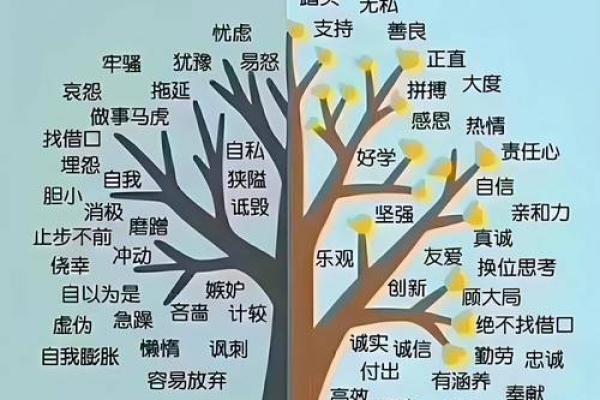 如何为家中火命与金命人挑选挂画，提升运势与气场？