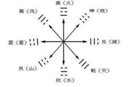 探究1990年马年生人的命理特征与人生道路