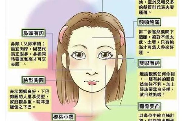 从面相看女人的命运：哪些特征暗示“坏命”？