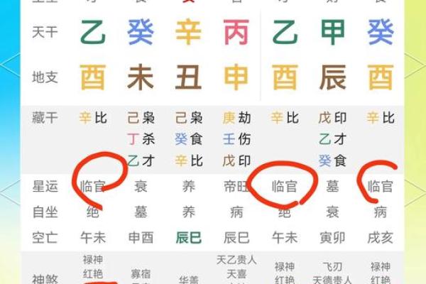 破解命理之谜：什么命格不宜佩戴手表？