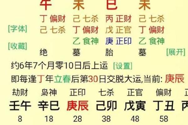 探寻八字命理：解读你的命格与人生轨迹