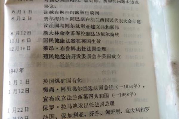 探秘1966年6月的神秘事件，见证历史的无声变迁