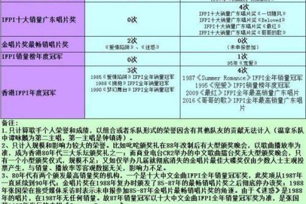 1980年是什么命？探索那一年的独特魅力与影响力