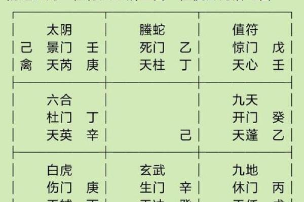 道士算命之道：从命格看人生轨迹与宿命解析