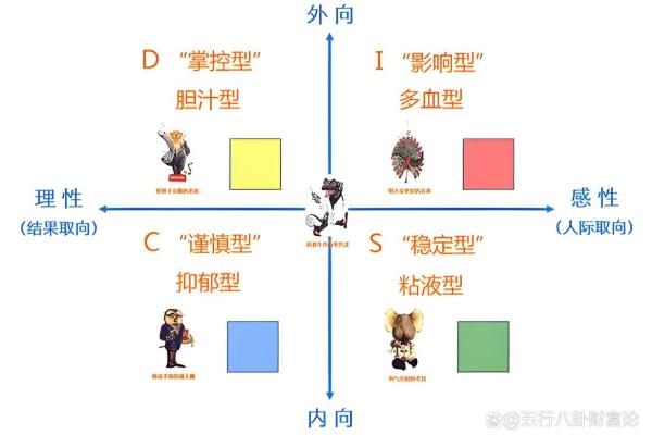 为什么说4命最好而不是6命？探寻命理中的深层次意义