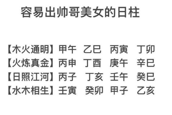 日柱甲辰女命的最佳配对：寻找适合的男命伴侣之路