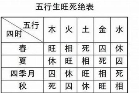 命格禁忌：什么样的人不能出家修行？