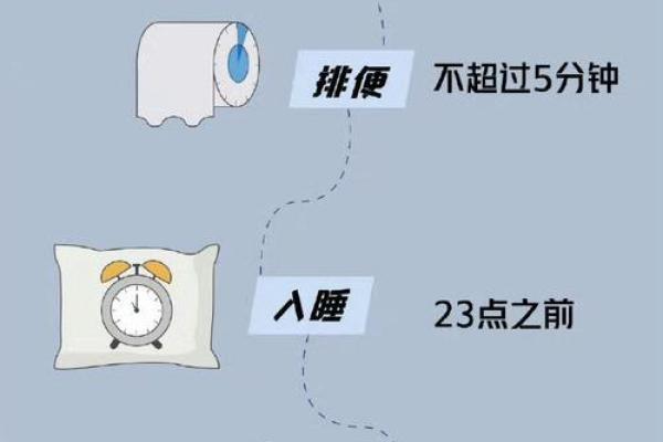 睡眠时间决定命运：你该如何选择自己的作息？