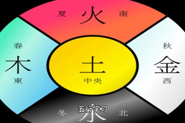 木命格与土命格的相克之谜：探索五行之道的奥秘