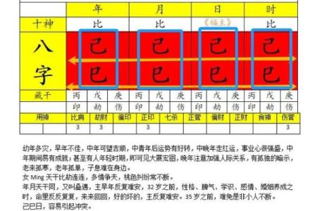 男命八字纯阴，如何选择适合的命格与人生方向？