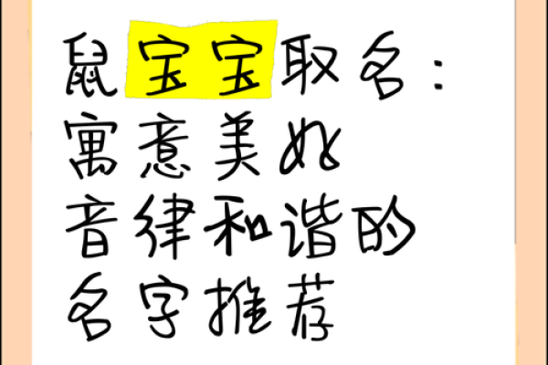 如何为鼠年出生的女孩取个寓意美好的名字？