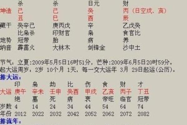 1985年出生的人命运解析：揭示五行归属与性格特点