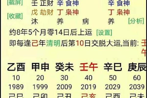 农历三月十五出生的人命格解析：揭开命理之谜的秘密