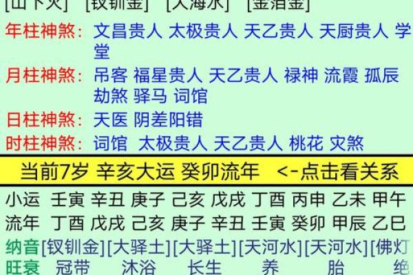 木命人与水命人相生相克，天赐良缘的奥秘解析