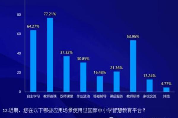 探索丙戌命的进禄之道：命理智慧的应用与启示