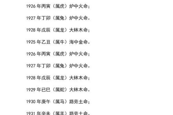 土命伤官命：深入解读八字命理中的独特魅力与挑战