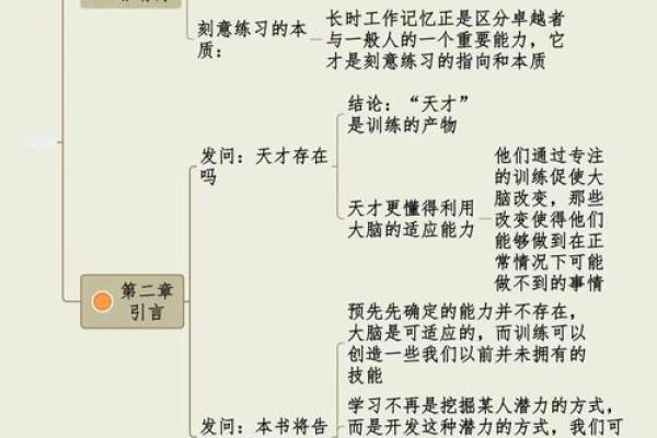 1985年出生的牛年命运解析：成功与挑战的平衡之道