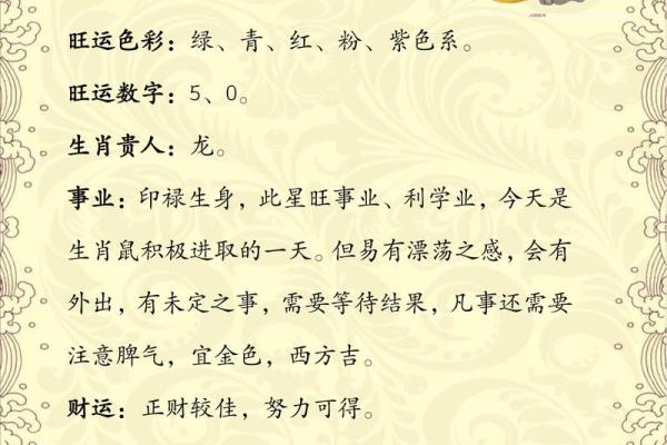 属鼠人的命格解析：是土命还是其他命？深度探讨属鼠人命理特征！