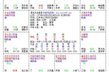 虚岁59岁的属相与命理解析：探讨生命中的转折与增长