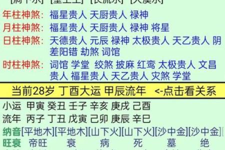 杂气食神格男命与命格搭配的那些事儿