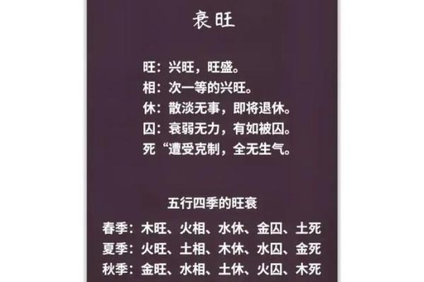 揭秘田字五行命格：如何解析与应用你的命理优势