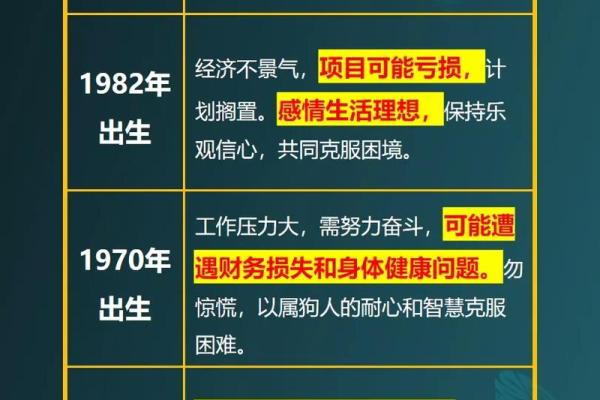 1994年属狗人的命运与性格解析：忠诚与坚韧的象征