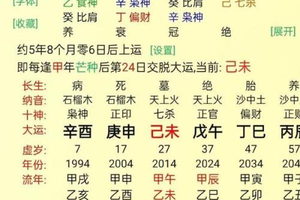 甲戌年生人探秘：解析木命的命理特征与人生轨迹