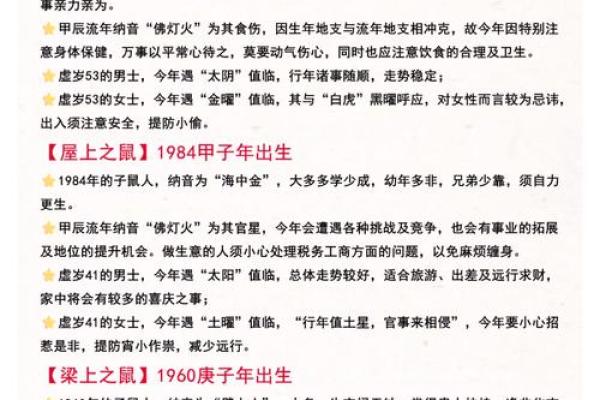 1999年出生的人：命运与性格的密码探究