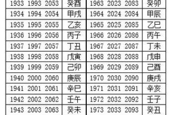 阳历1997年出生的人命运解析：从五行看个人特质与发展方向